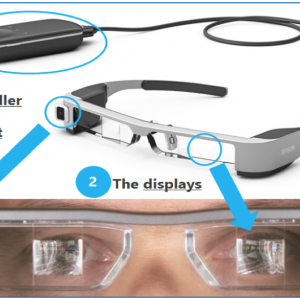 funcionamiento smartglasses